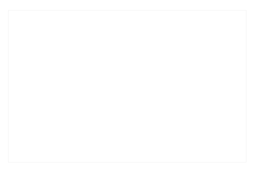 VoyanceCoaching2024